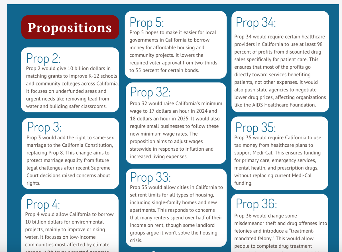 Making sense of the election: key measures and candidates